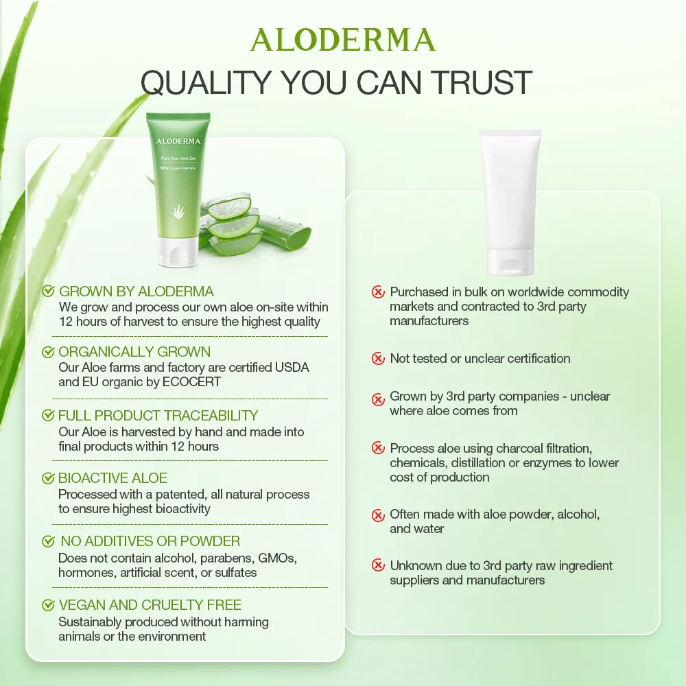 Aloe Vera Gel | 1.5 oz